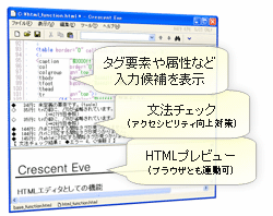 シンプルなテキスト・HTMLエディタ“Crescent Eve”